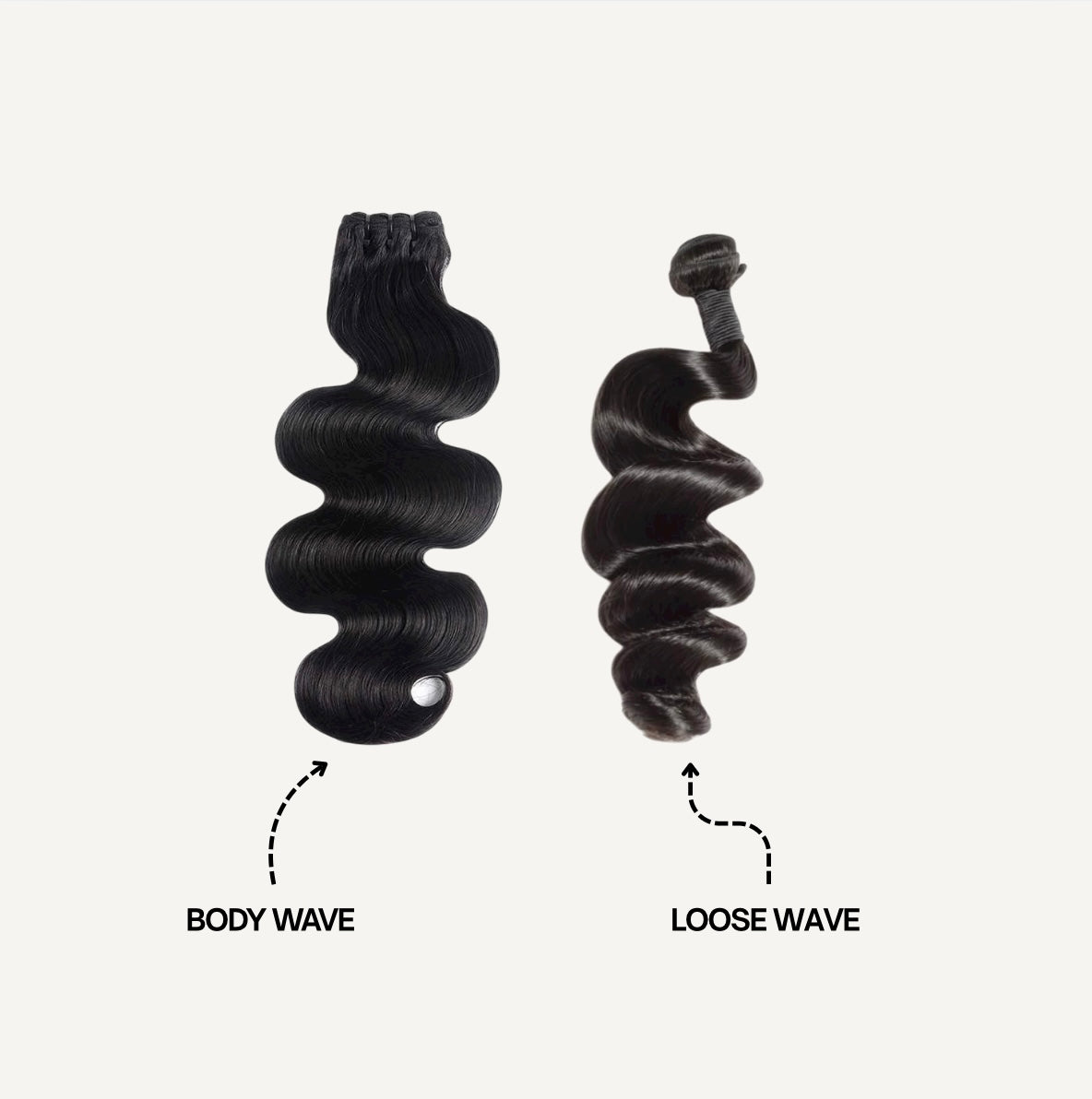 Body Wave & Loose Wave Virgin